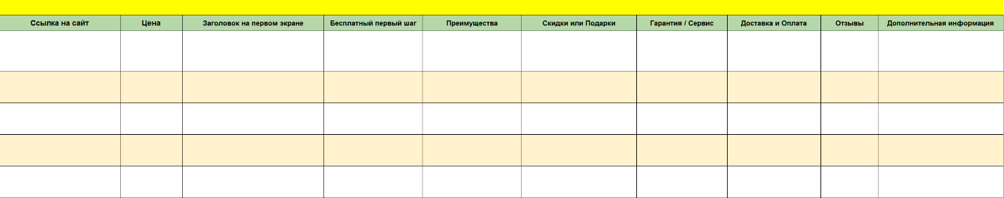 таблица сравнения конкурентов