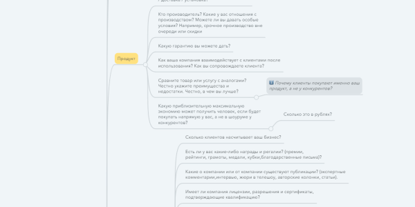 интервью с клиентом часть 1